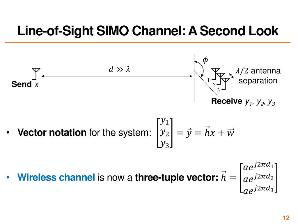 line of sight simo channel a second look