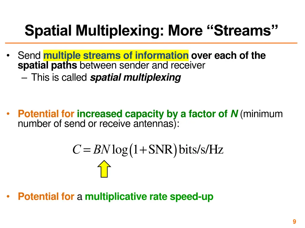 spatial multiplexing more streams