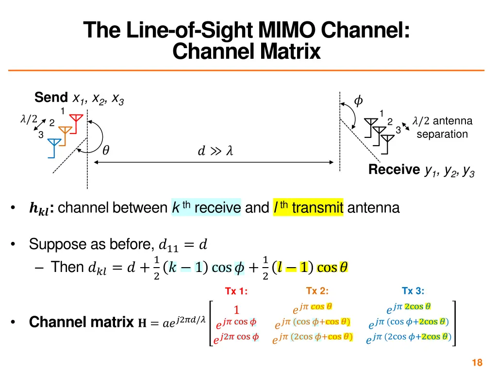 the line of sight mimo channel channel matrix