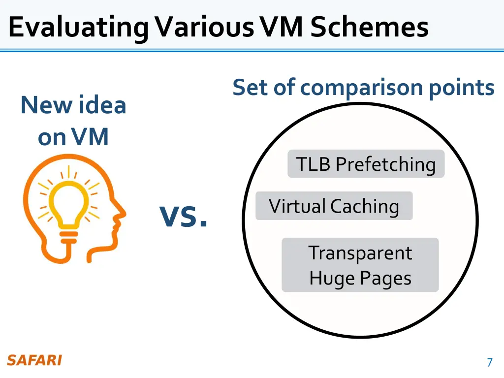 evaluating various vm schemes