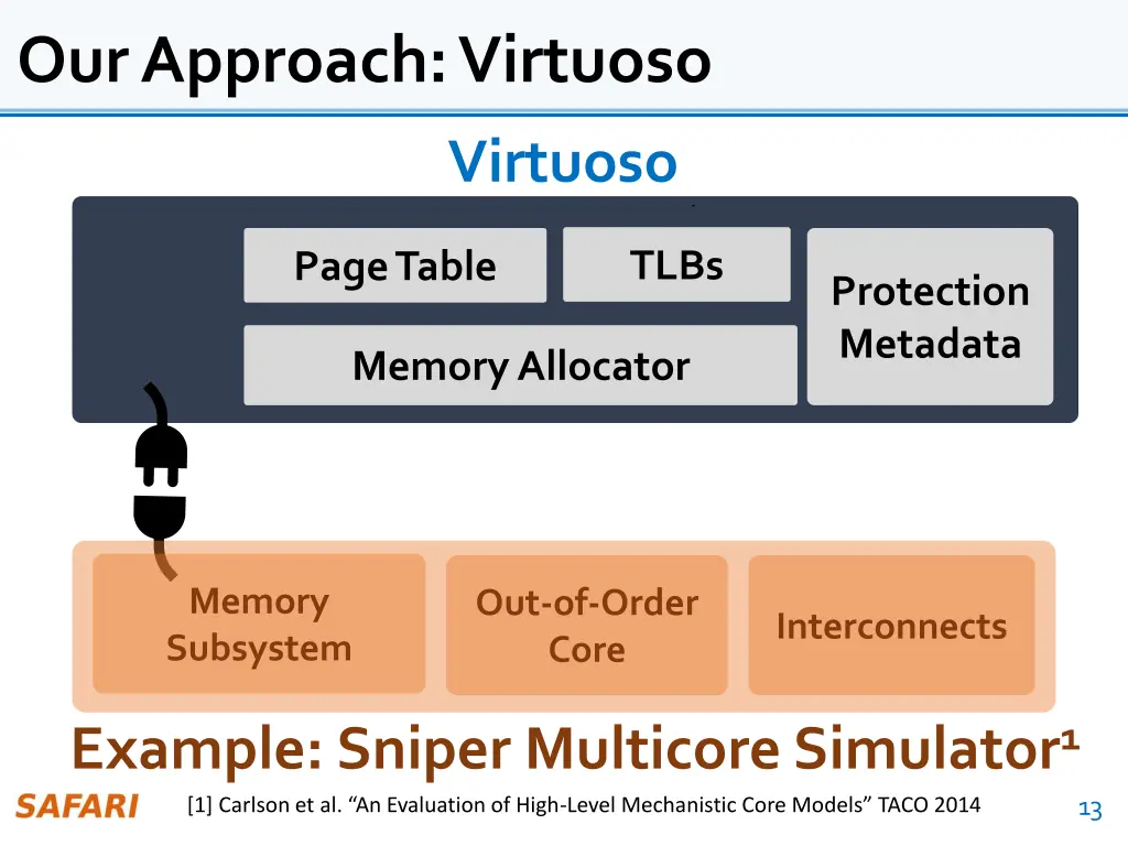 our approach virtuoso