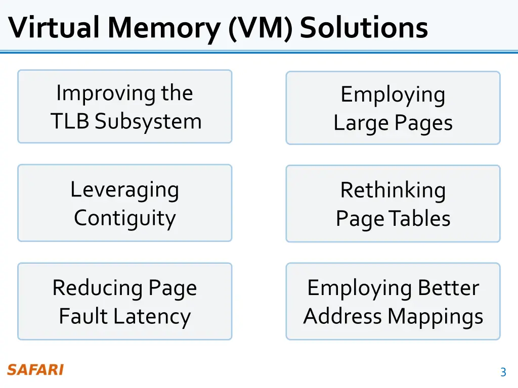 virtual memory vm solutions