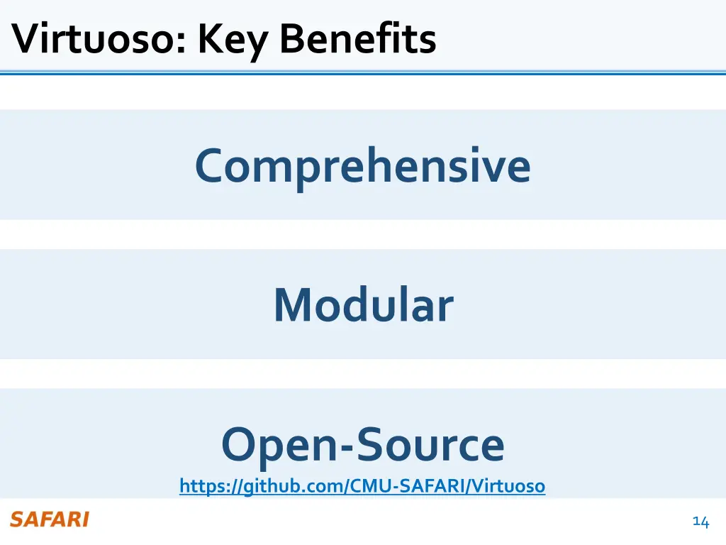 virtuoso key benefits