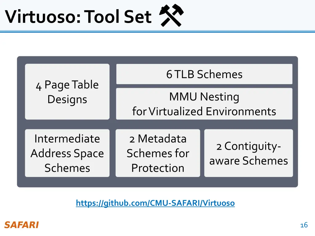 virtuoso tool set