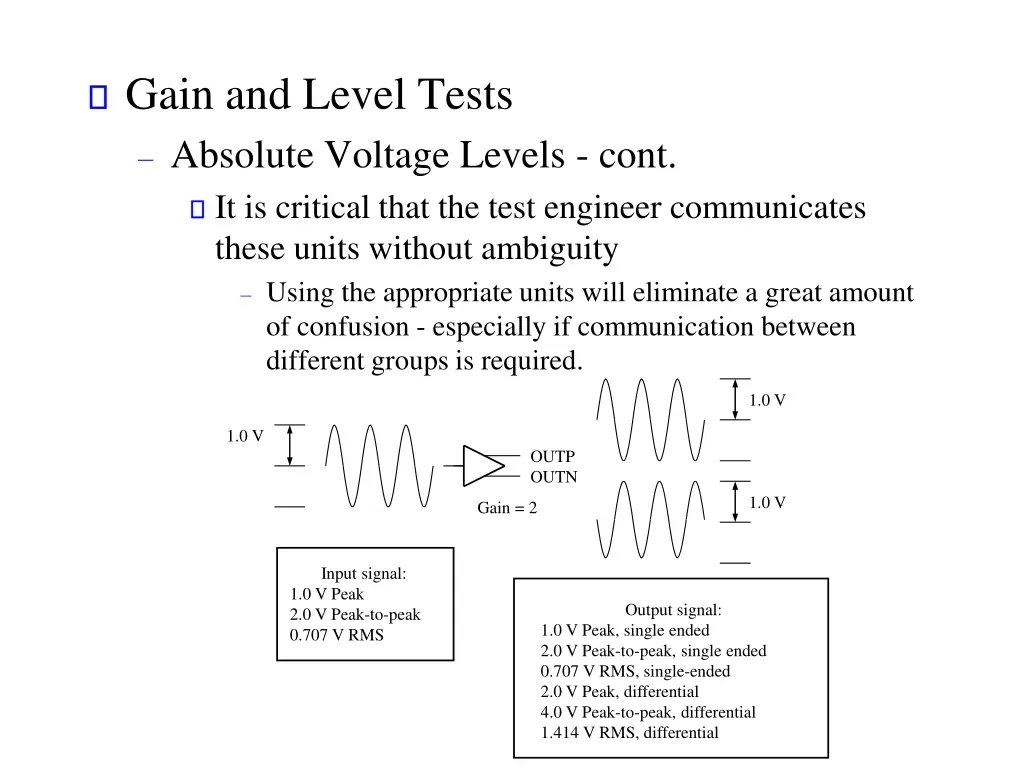 gain and level tests absolute voltage levels cont 1