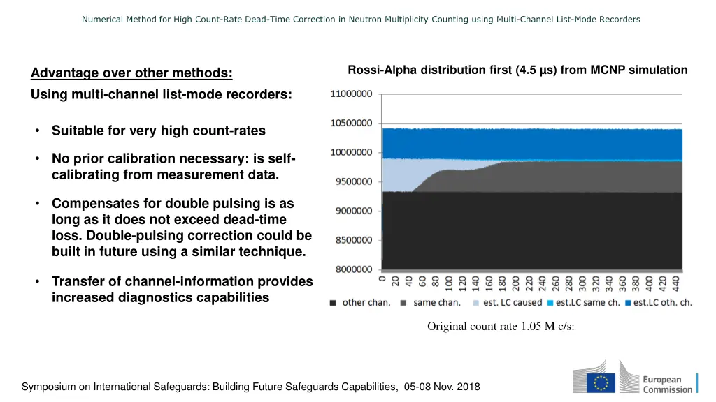 numerical method for high count rate dead time 4