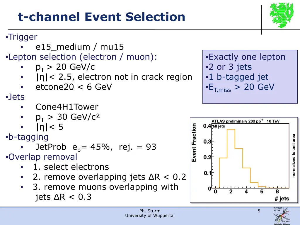 t channel event selection