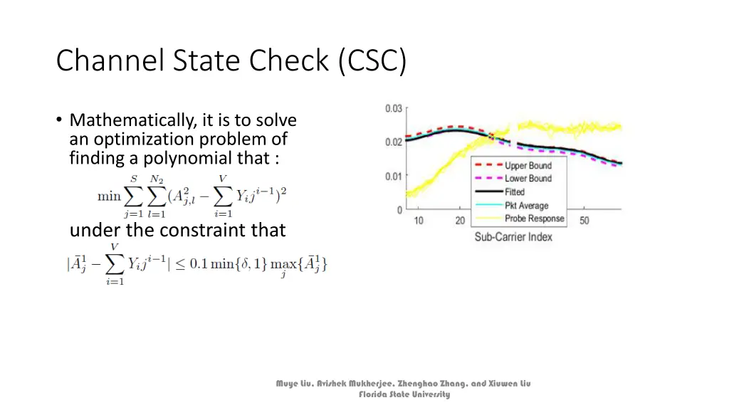 channel state check csc 3