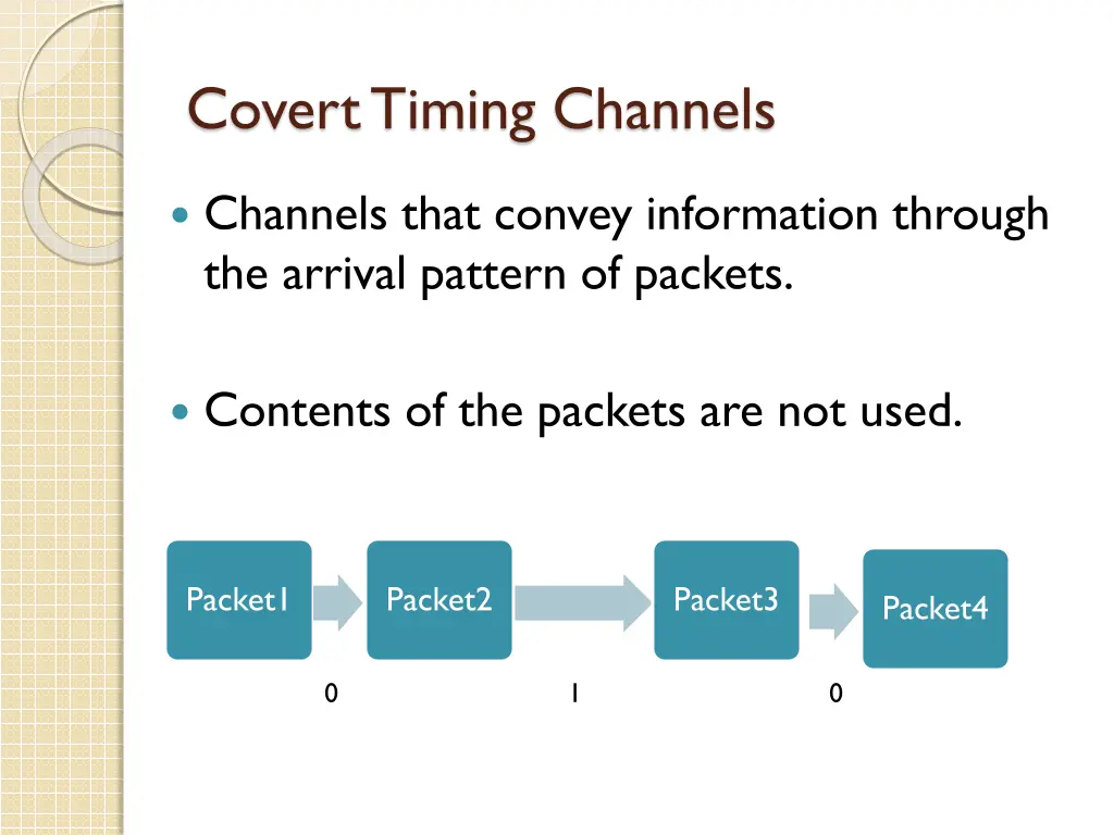 covert timing channels 1