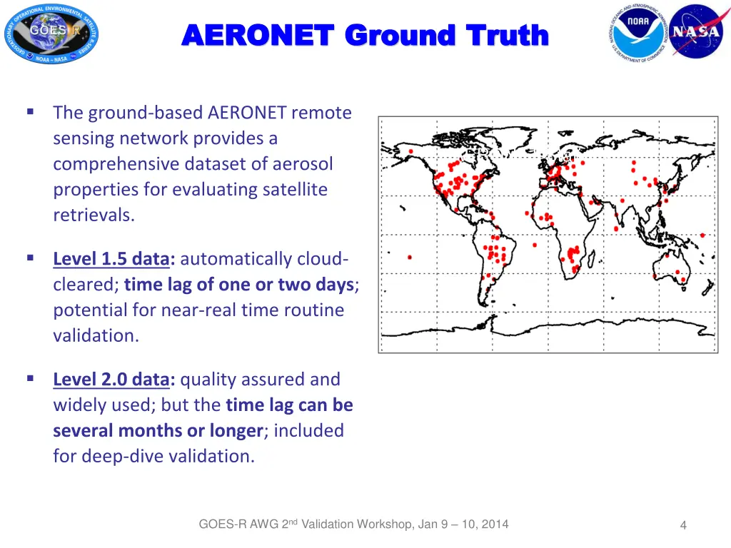 aeronet ground truth aeronet ground truth