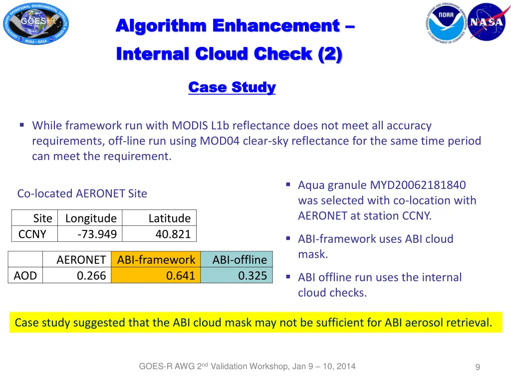 algorithm enhancement algorithm enhancement 1