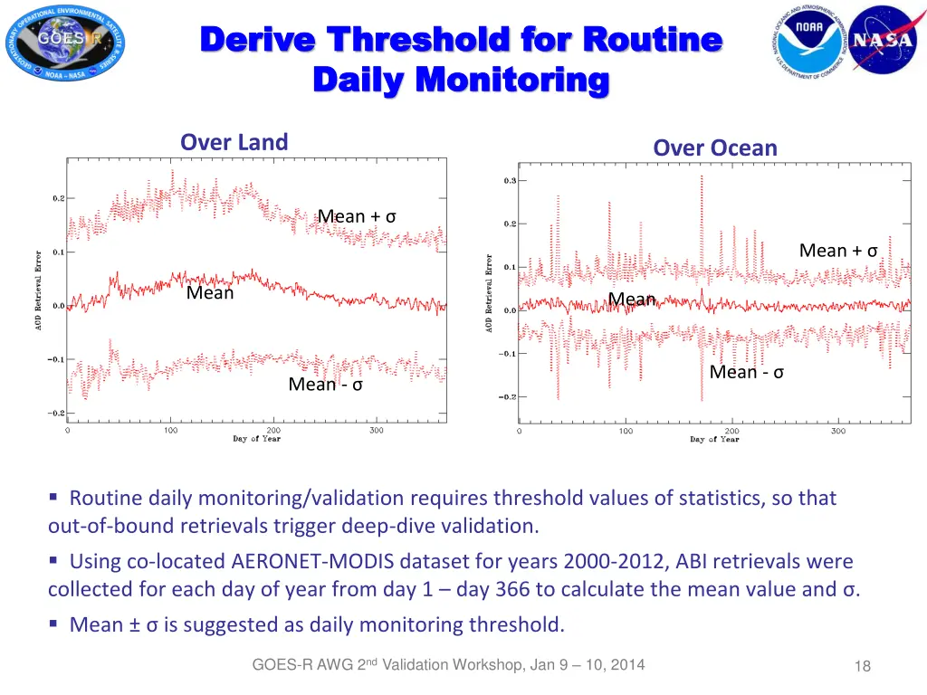 derive threshold for routine derive threshold