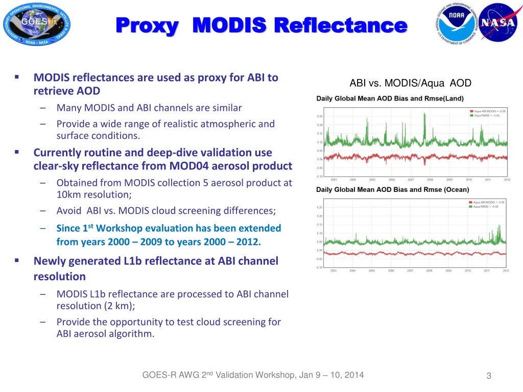 proxy modis reflectance proxy modis reflectance