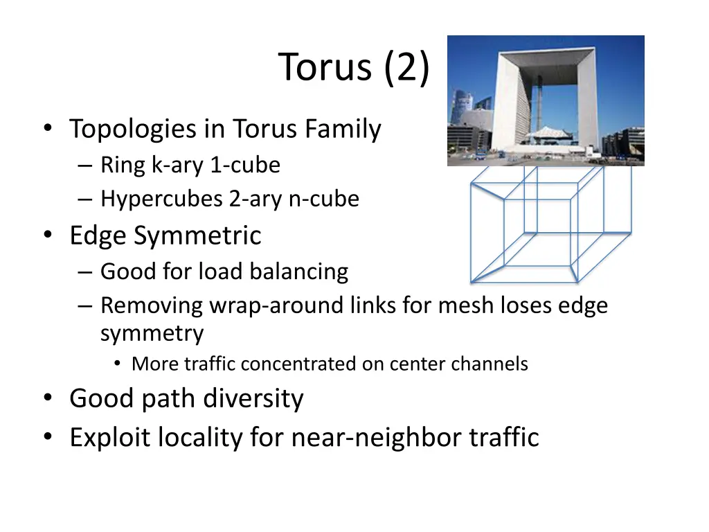 torus 2