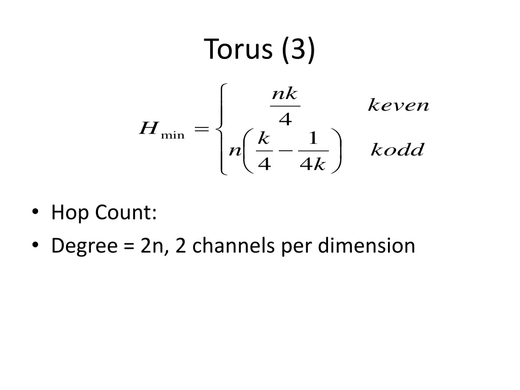 torus 3