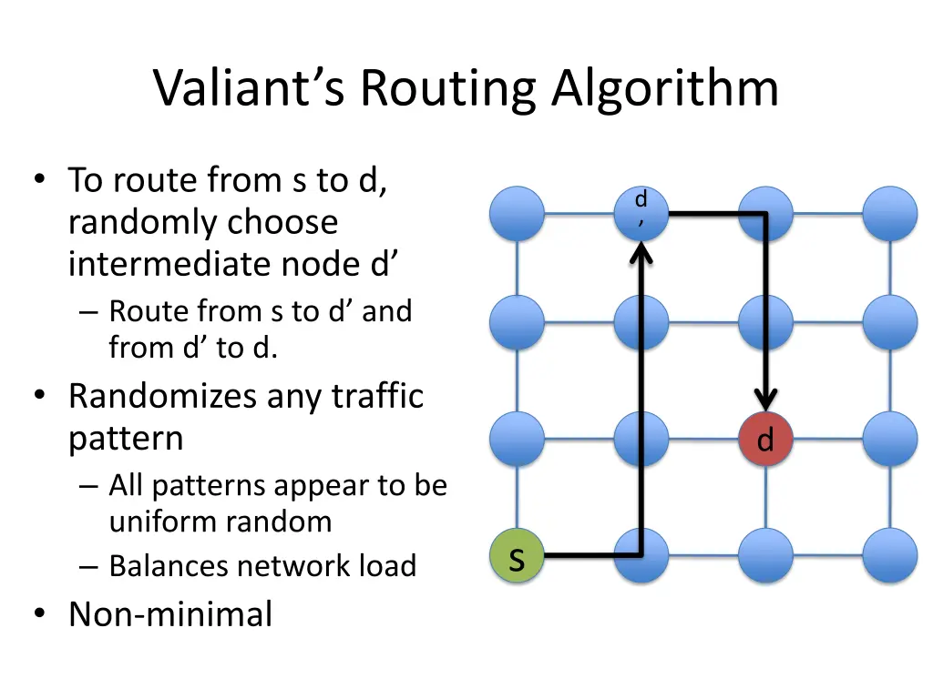 valiant s routing algorithm