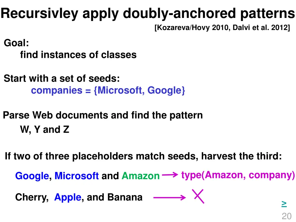 recursivley apply doubly anchored patterns