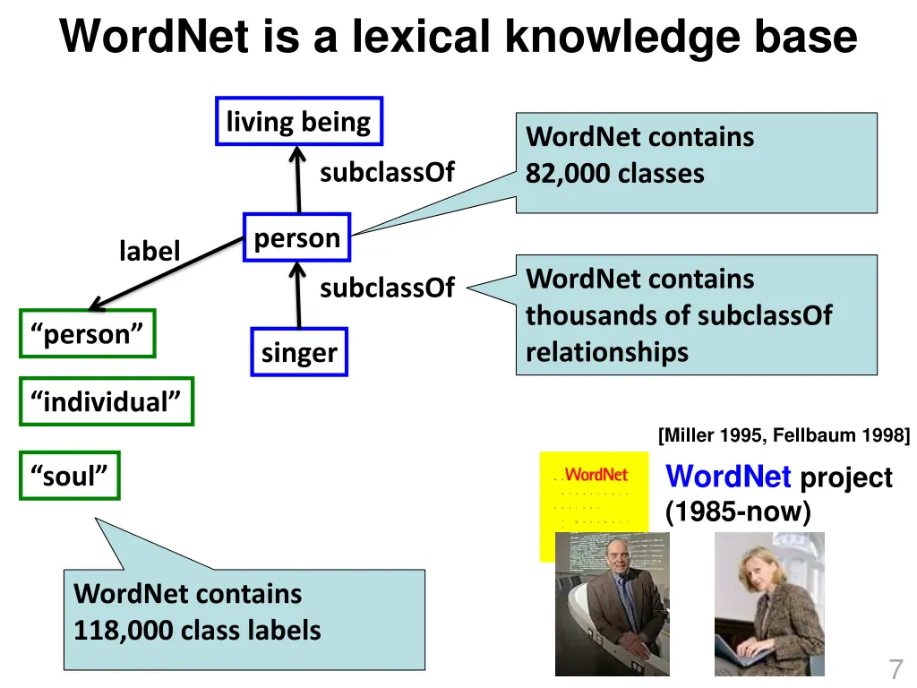 wordnet is a lexical knowledge base