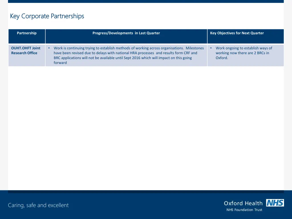 key corporate partnerships key corporate 1