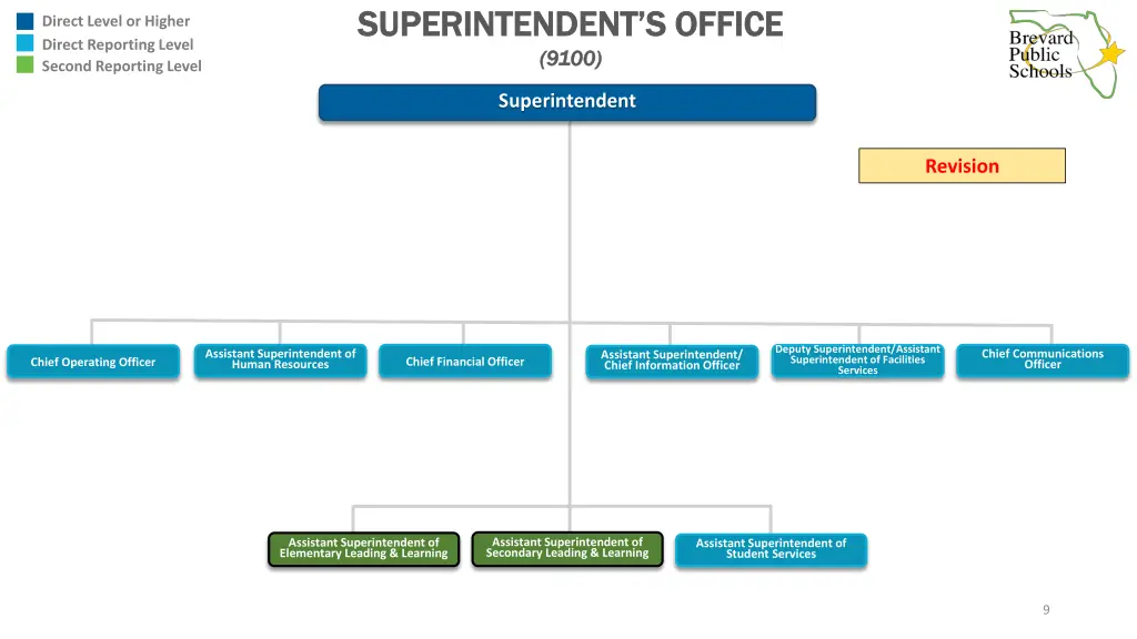 superintendent s office superintendent s office 1