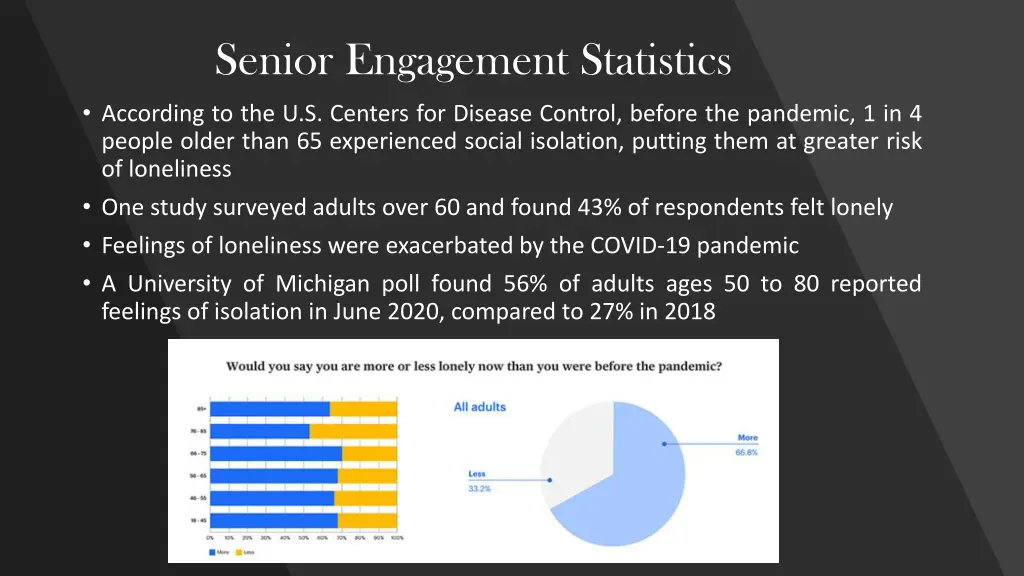 senior engagement statistics according