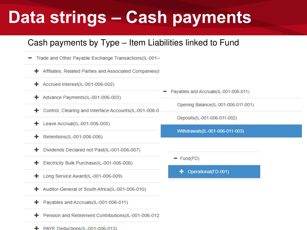 data strings cash payments