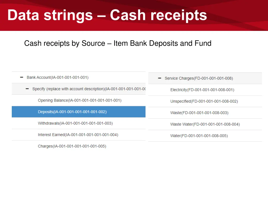 data strings cash receipts