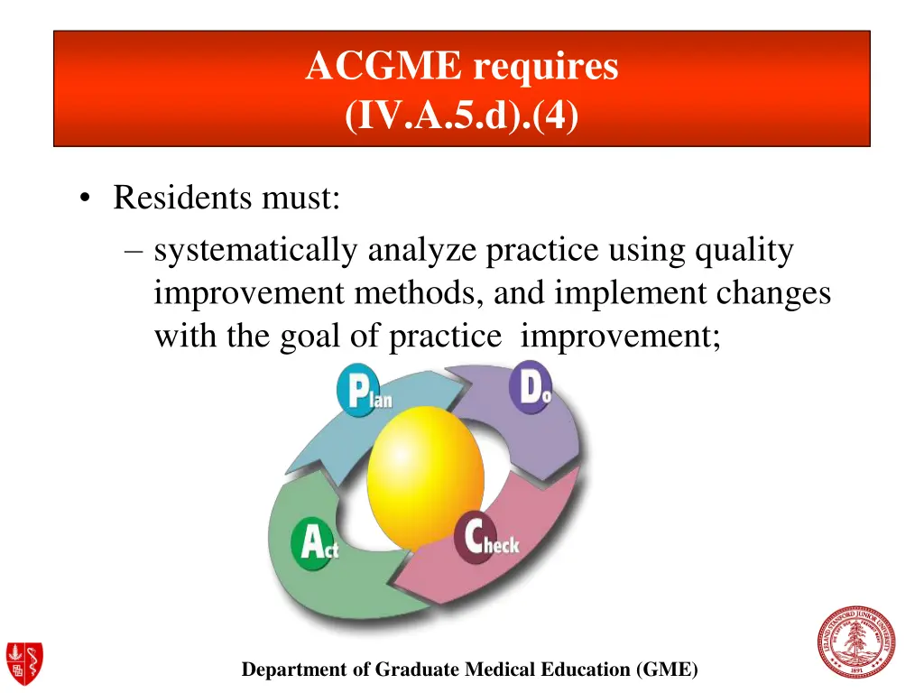 acgme requires iv a 5 d 4