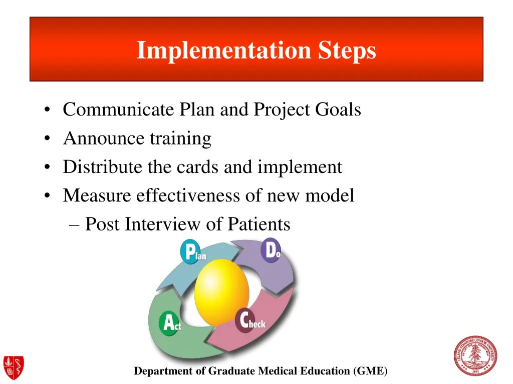 implementation steps