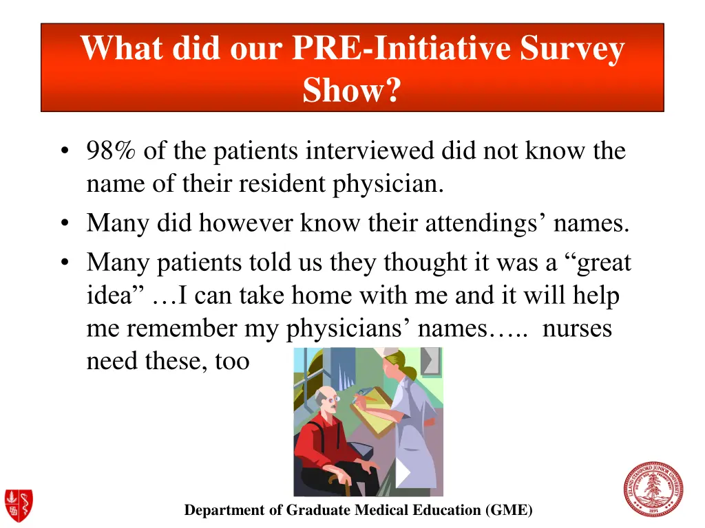 what did our pre initiative survey show