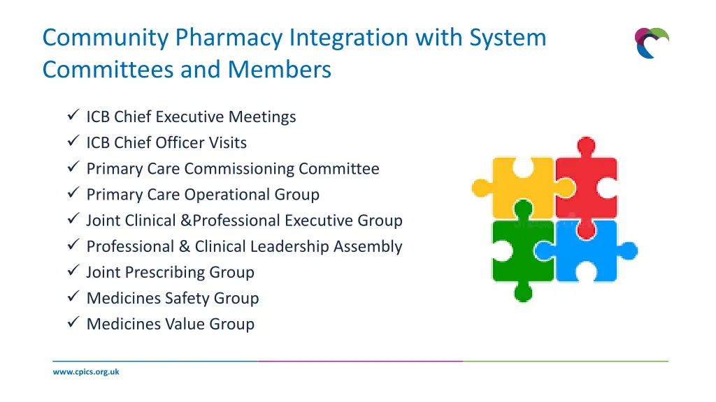 community pharmacy integration with system