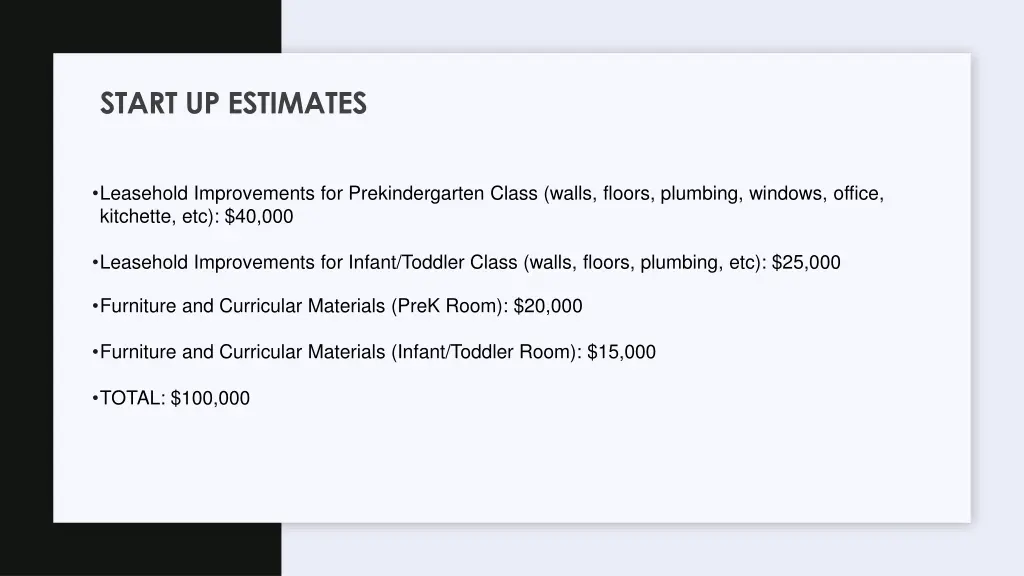 start up estimates