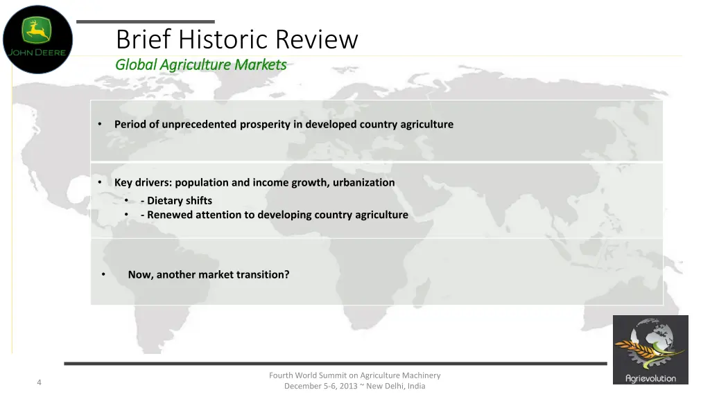 brief historic review global agriculture markets