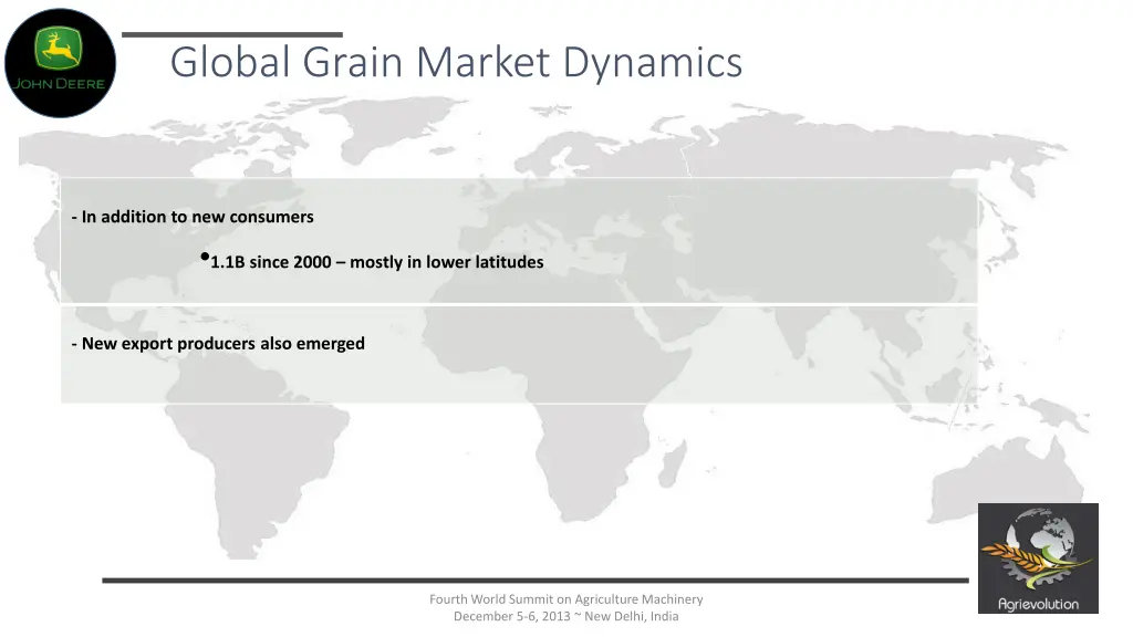 global grain market dynamics 1