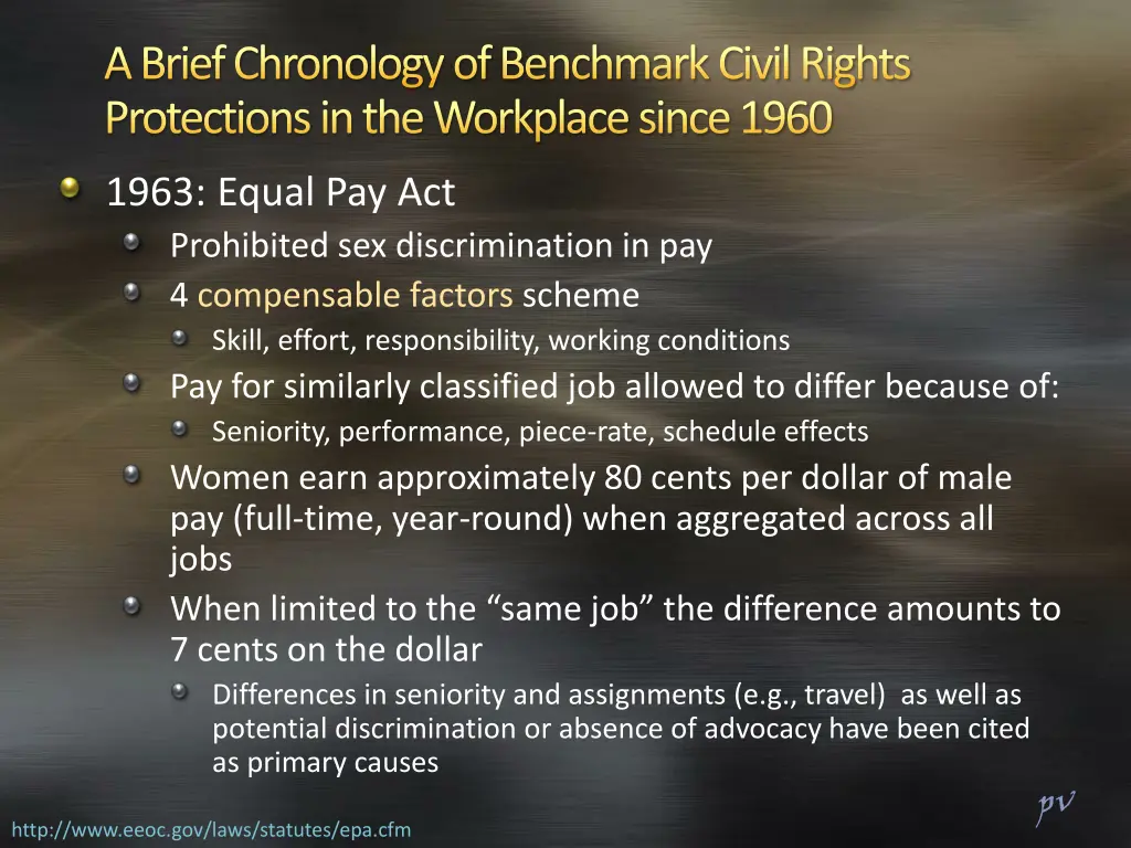 a brief chronology of benchmark civil rights