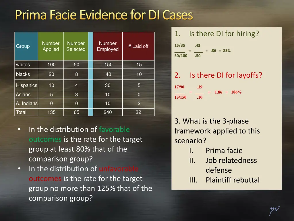 prima facie evidence for di cases 1