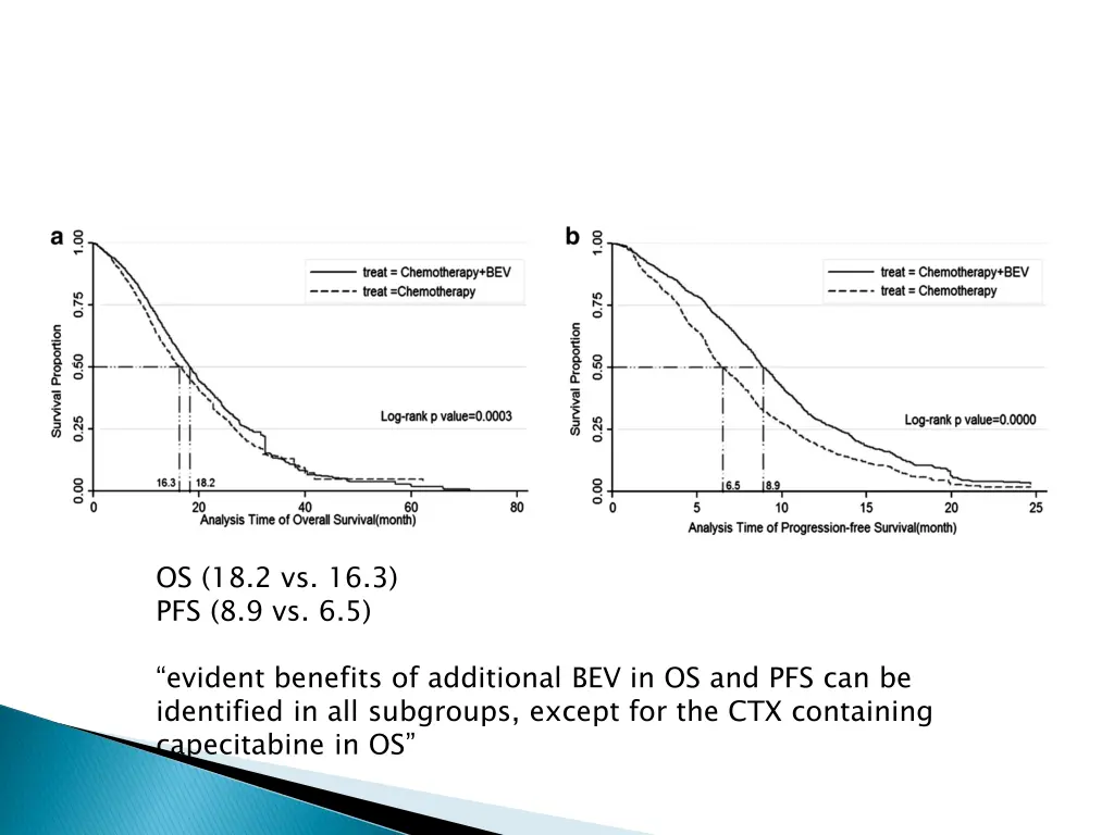 os 18 2 vs 16 3 pfs 8 9 vs 6 5