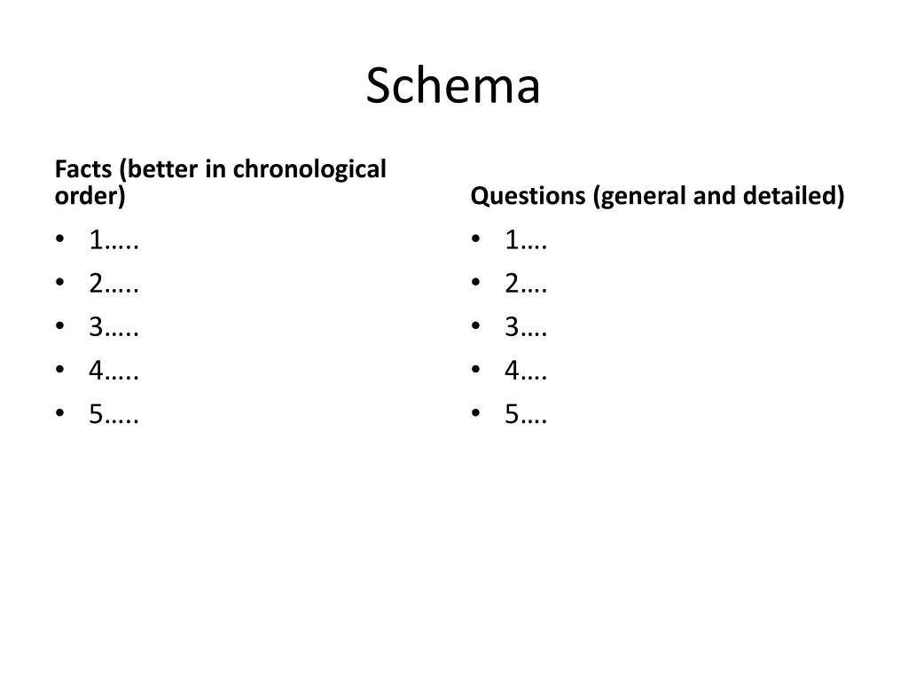 schema