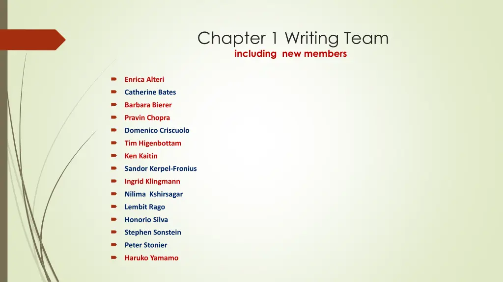 chapter 1 writing team including new members