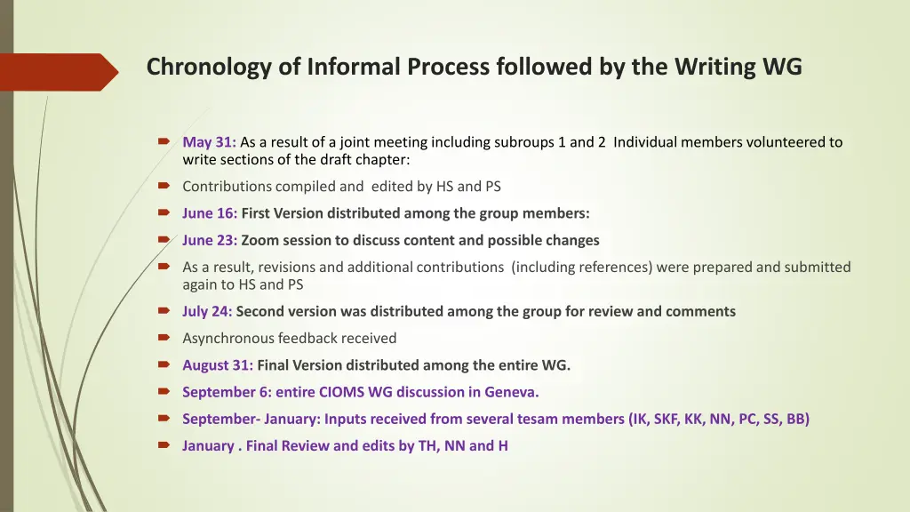 chronology of informal process followed