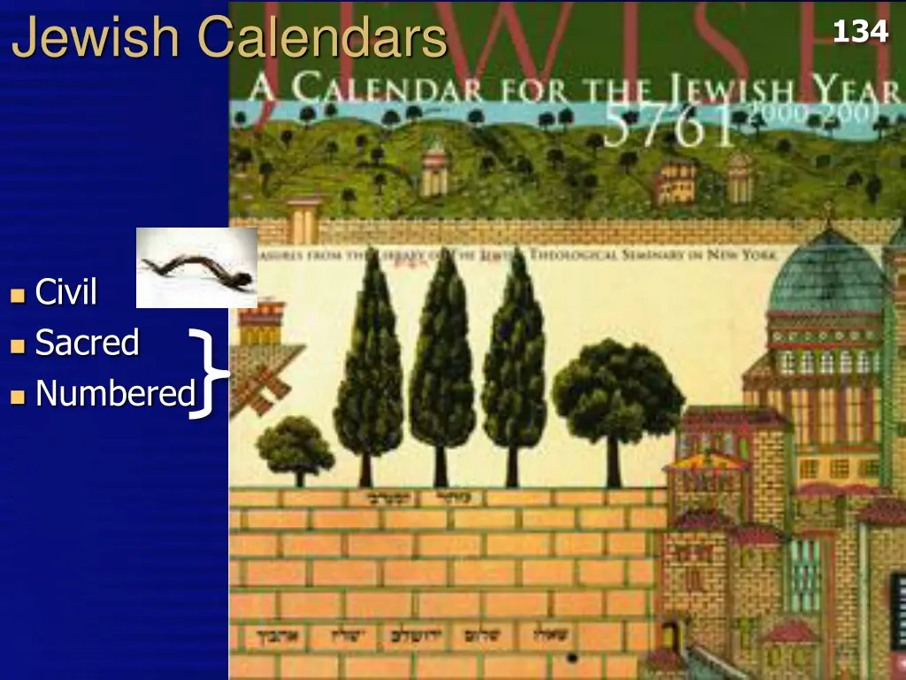 jewish calendars