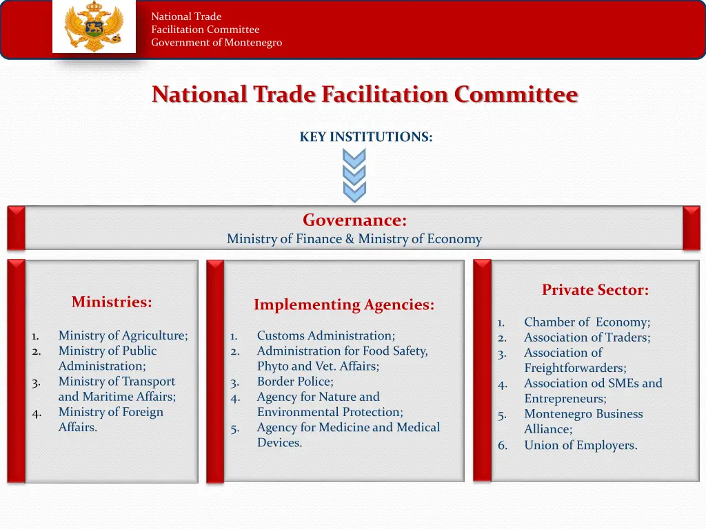 national trade facilitation committee government 3