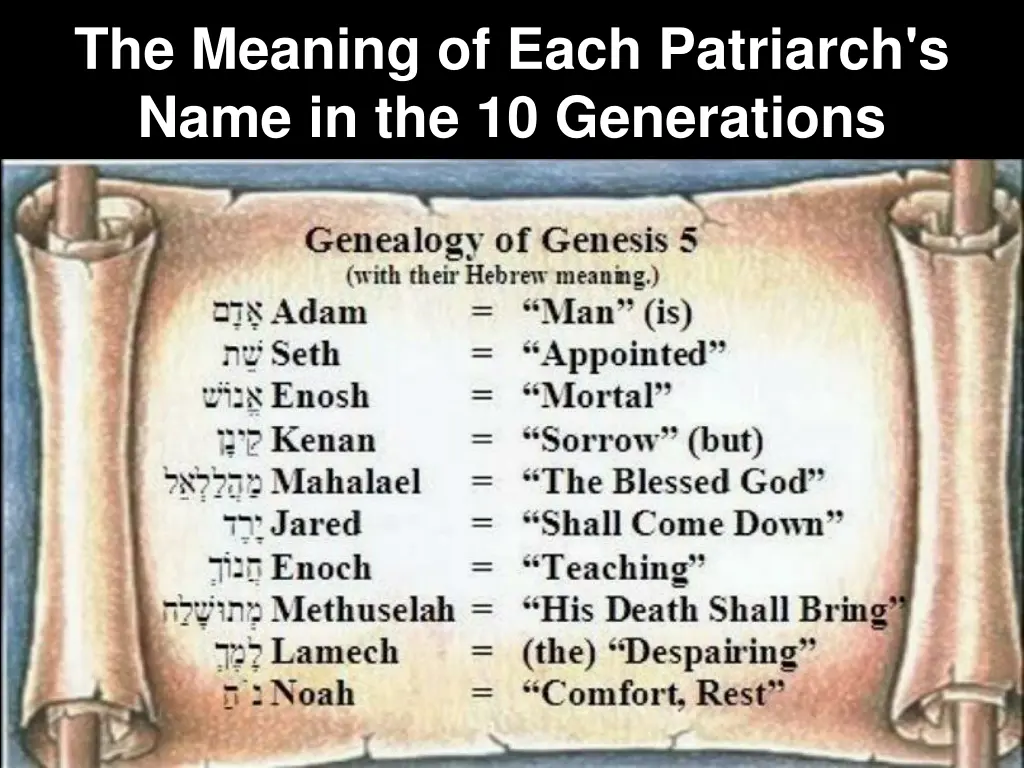 the meaning of each patriarch s name