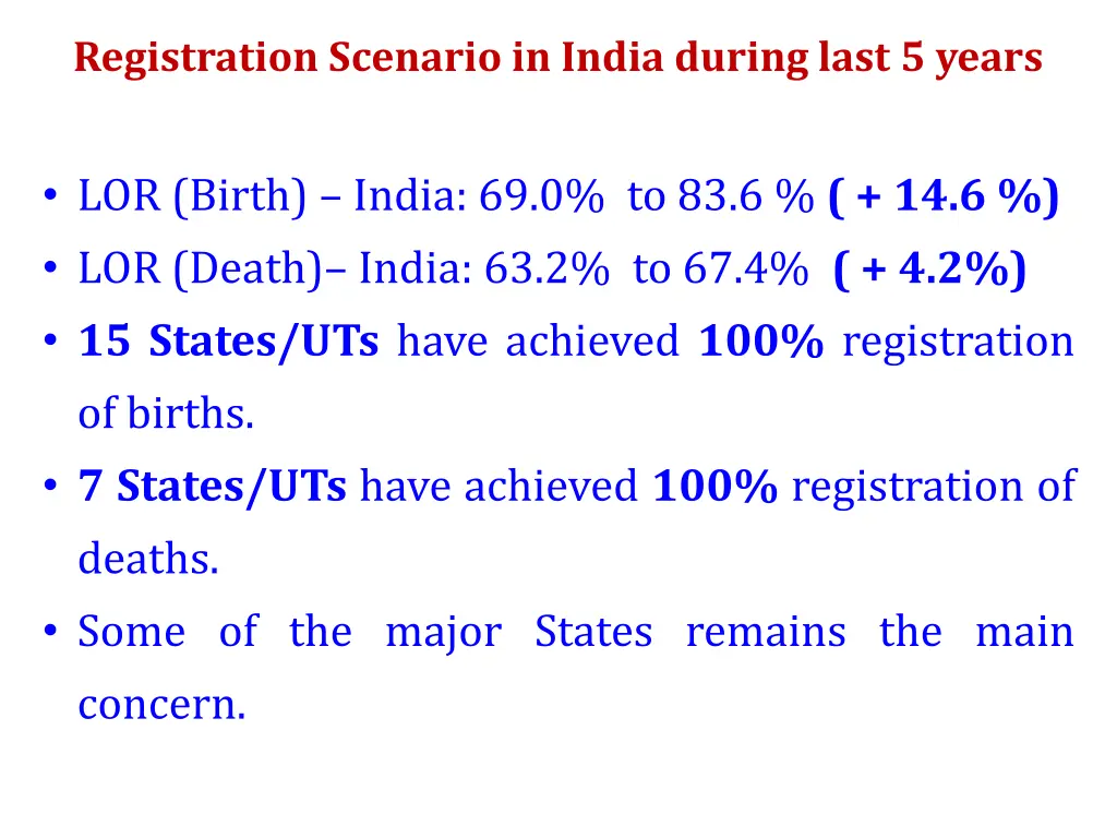 registration scenario in india during last 5 years