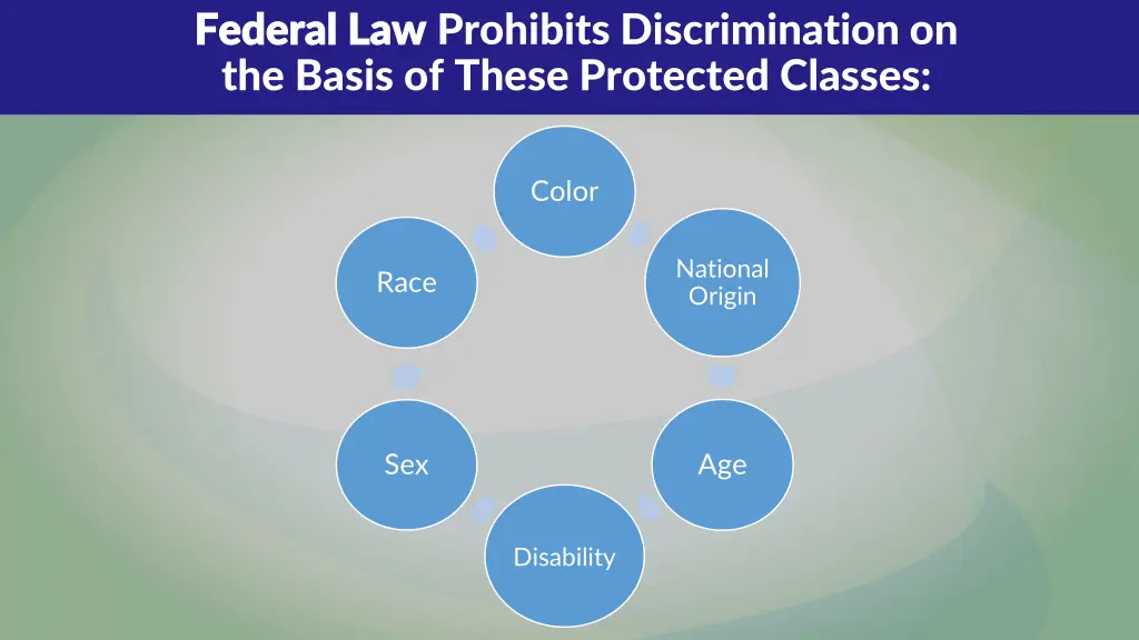 federal law federal law prohibits discrimination