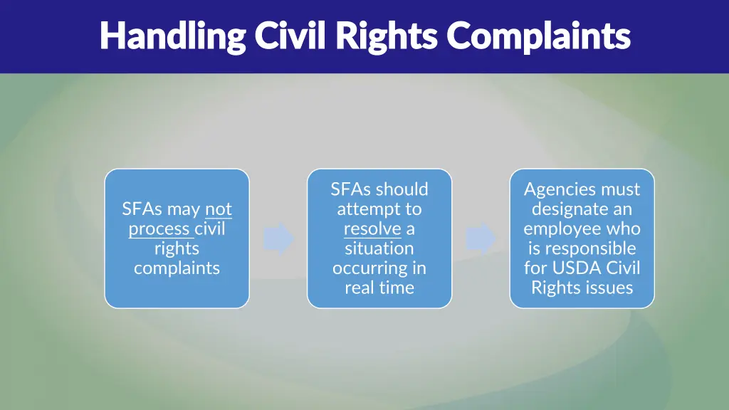 handling civil rights complaints handling civil 1