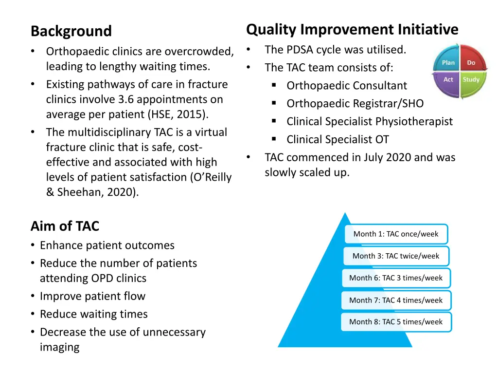 quality improvement initiative the pdsa cycle