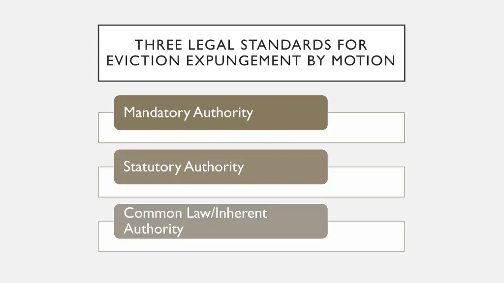 three legal standards for eviction expungement