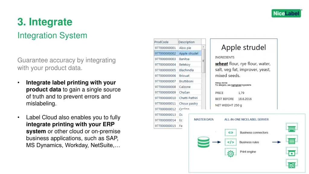 3 integrate integration system