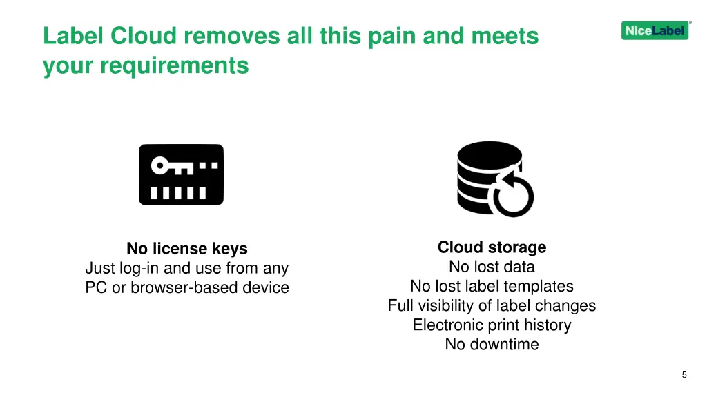 label cloud removes all this pain and meets your